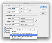 Image File Formats, Resolution & Size - Retouching Academy